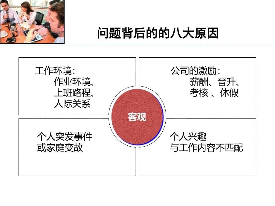 员工工作面谈思路及技巧课件_第5页