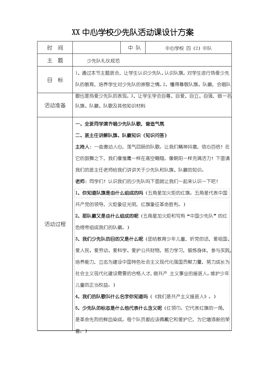 少先队礼仪规范主题班会方案_第2页