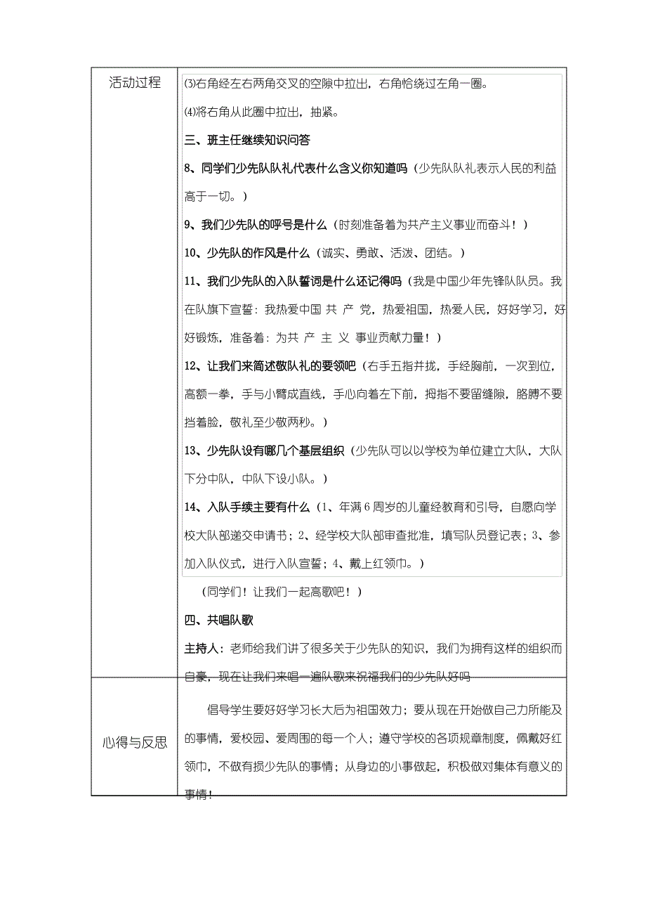 少先队礼仪规范主题班会方案_第3页