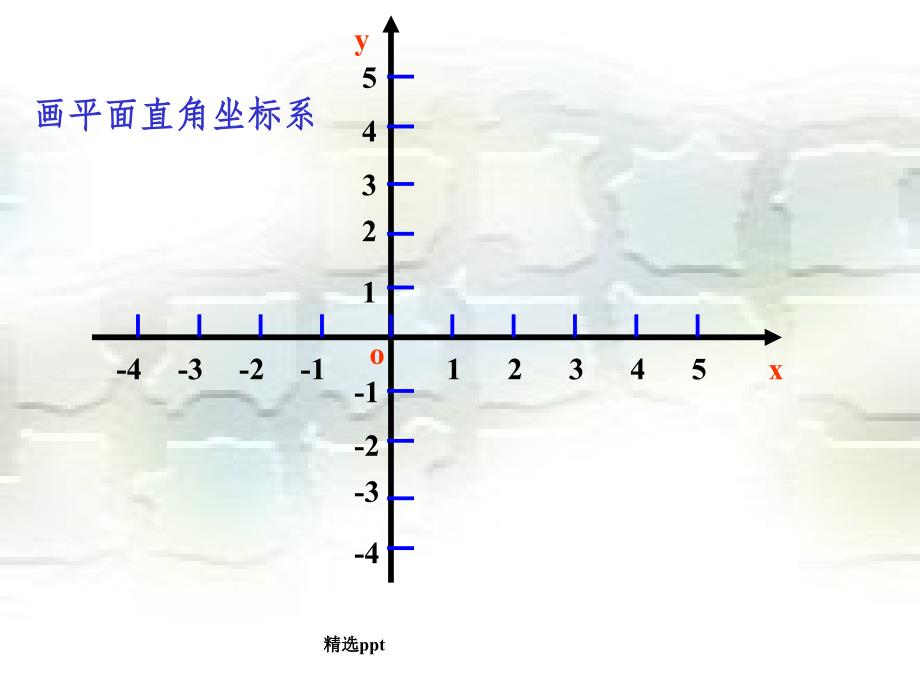 人教版七年级下册数学平面直角坐标系_第4页