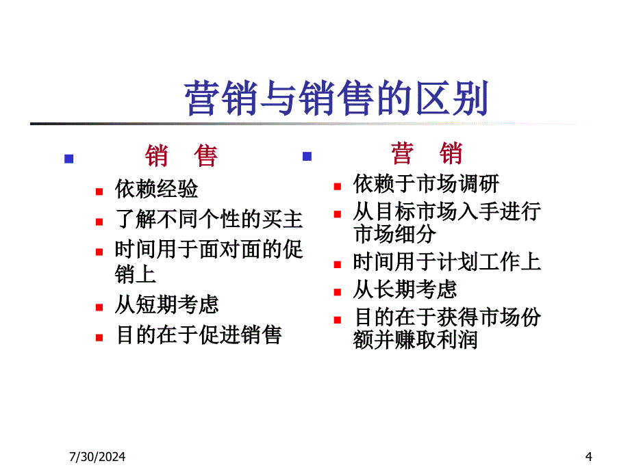 市场评估创业培训第三步_第4页