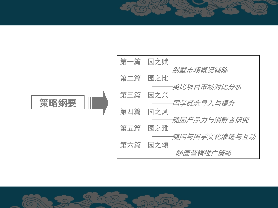 北京随园墅的项目的策略的方案_第2页