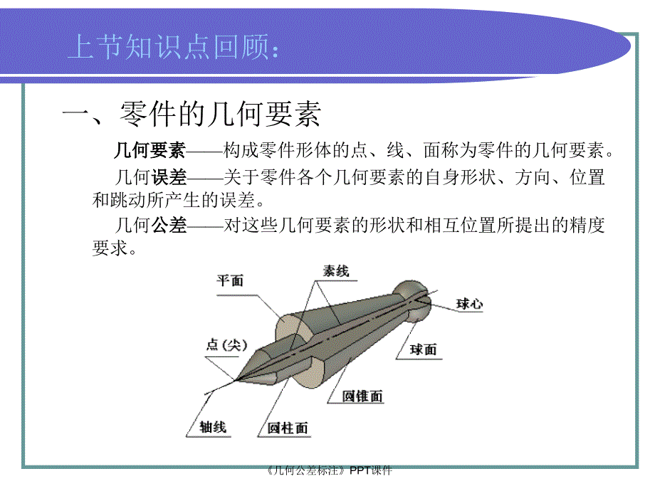 几何公差标注课件_第2页