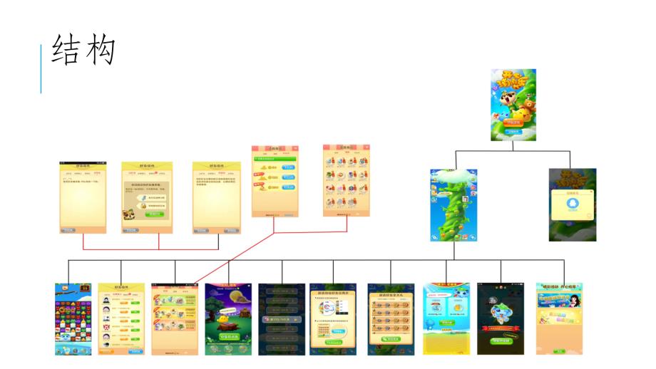 我最喜欢的一款A.ppt_第4页