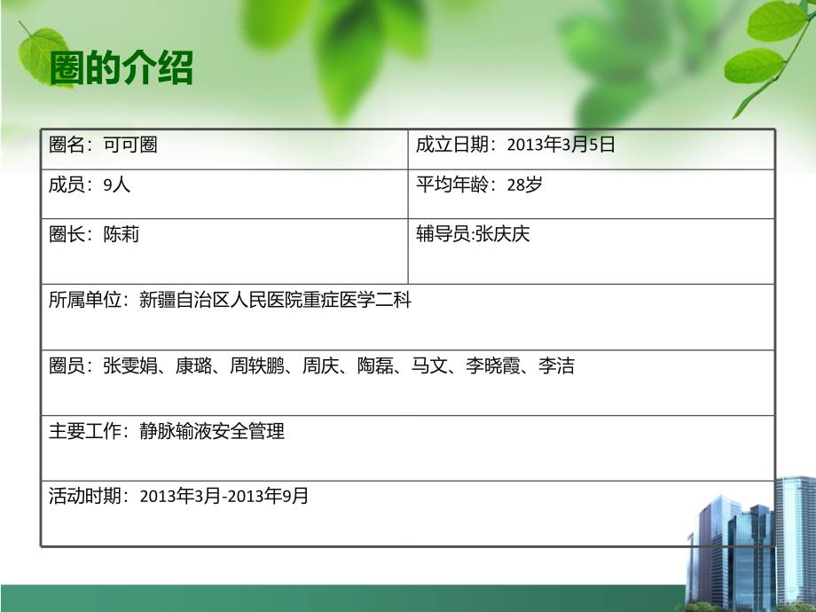 QCC对减少静脉输液并发症中的应用课件_第2页