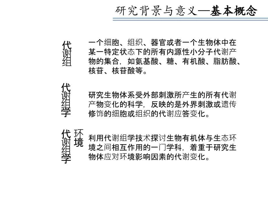 代谢组学概述_第5页