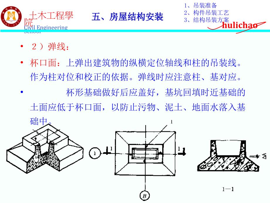 单层工业厂房课件.ppt_第3页