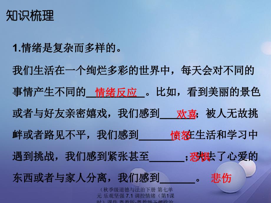 最新道德与法治下册第七单元乐观坚强7.1调控情绪第1课时课件粤教版粤教下册政治课件_第4页