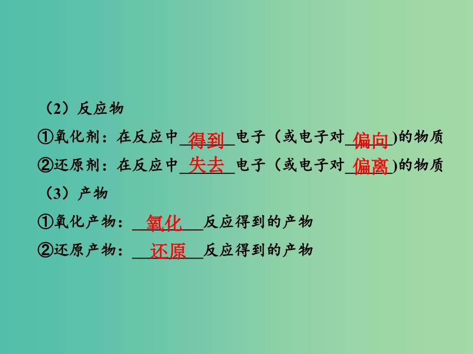 高中化学 专题2 3.1 氧化还原反应离子反应及其发生条件课件 新人教版必修1.ppt_第4页