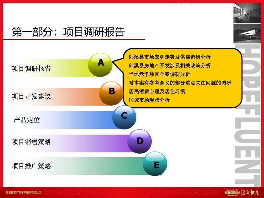 徽安徽三足置业郎溪县鲲鹏金色港湾项目营销策划报告_第2页