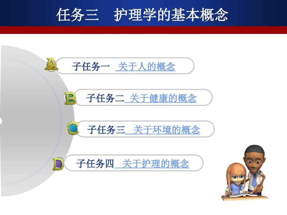 1任务三护理学的基本概念_第2页