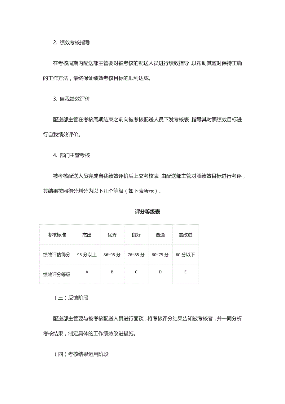 配送人员绩效考核管理方案全_第4页