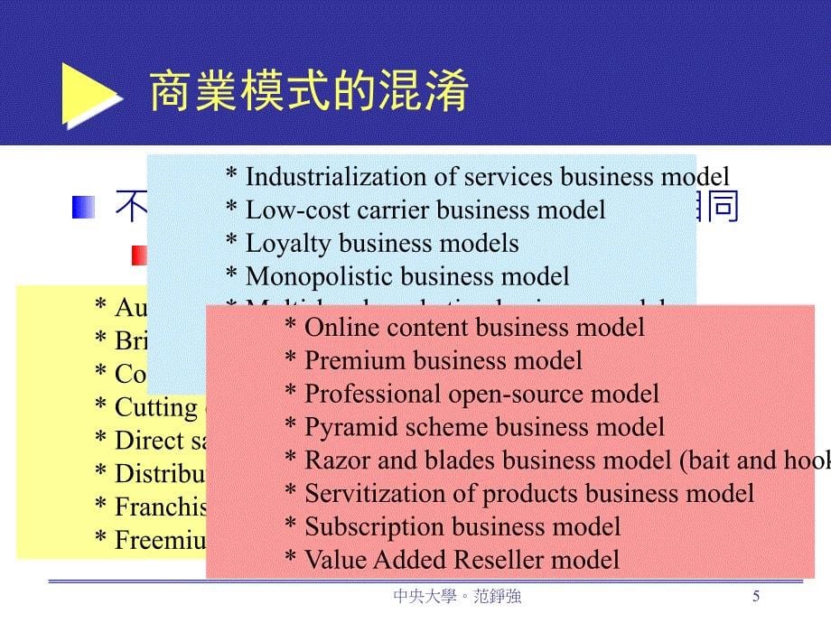 商业模式和商业模式变革思考_第5页