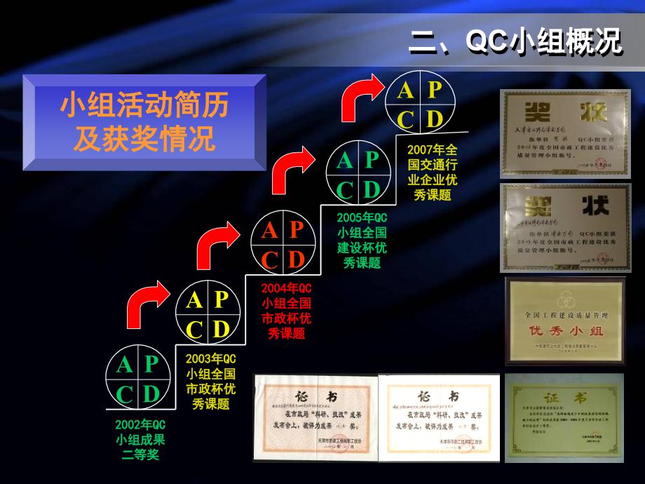 26利用沥青砼旧料研究厂拌热再生技术_第4页