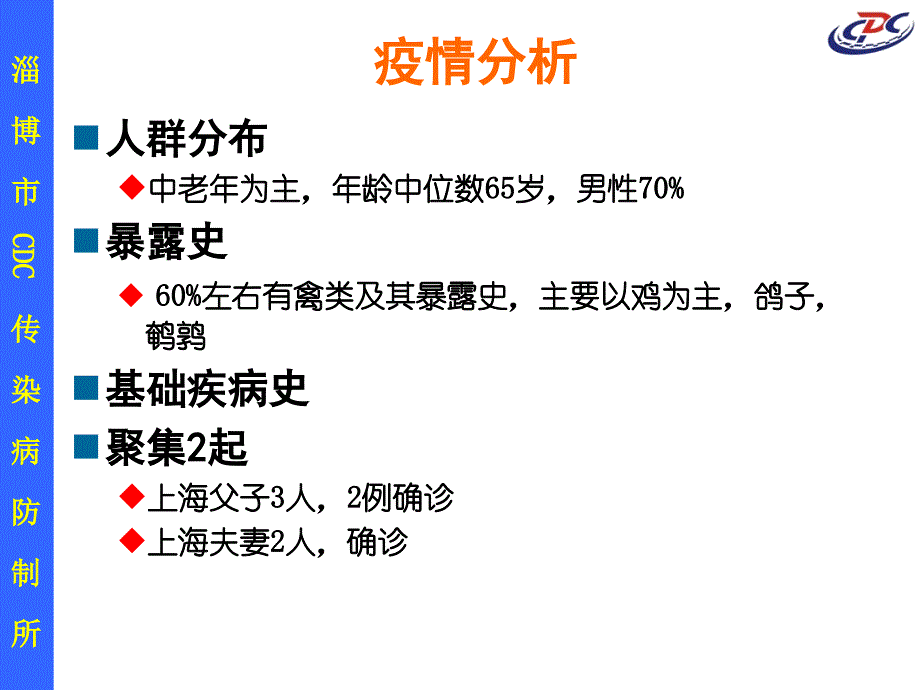 人感染H7N9禽流疫情及防控_第4页