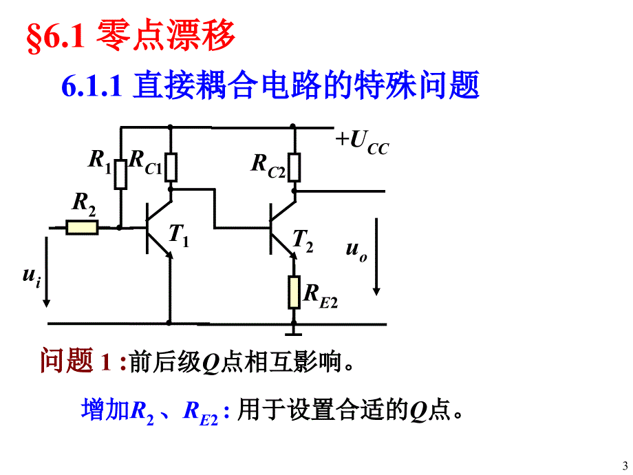 《集成运算放大器》PPT课件_第3页