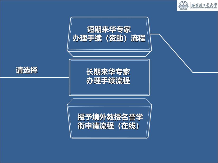 哈尔滨工业大学外籍专家来华手续流程_第2页