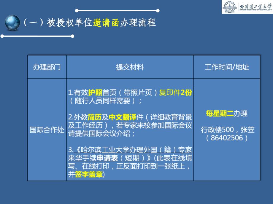 哈尔滨工业大学外籍专家来华手续流程_第3页