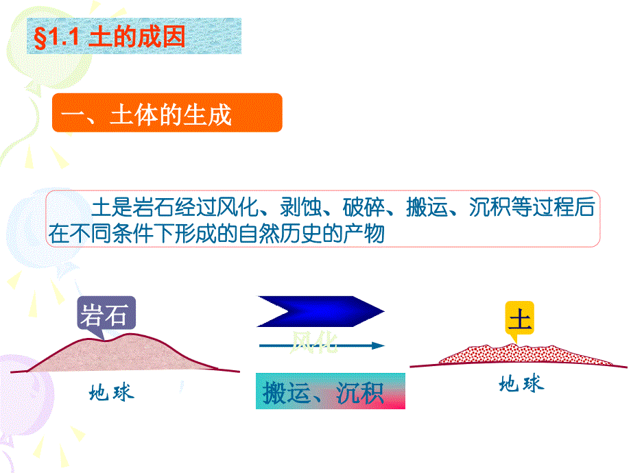 《土力学与地基基础》第二章 土的物理性质与工程分类_第4页