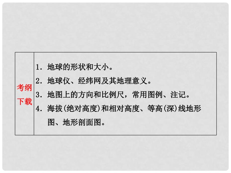 高考地理一轮复习 第十一章 第一讲 地球和地图课件 新人教版_第4页