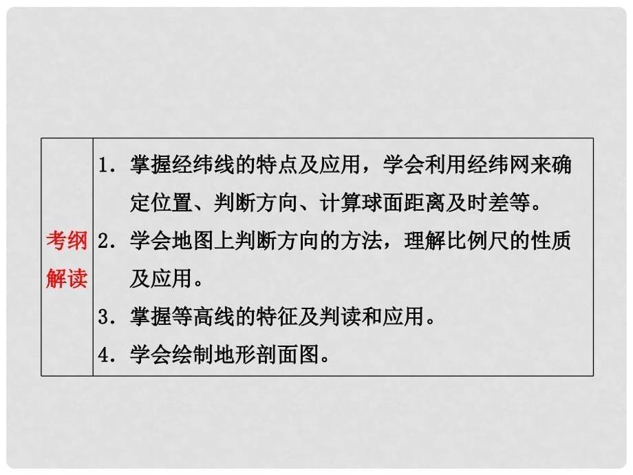 高考地理一轮复习 第十一章 第一讲 地球和地图课件 新人教版_第5页