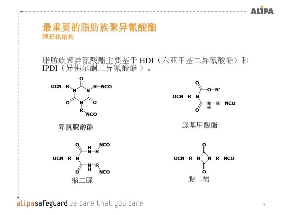 喷涂应用中聚异氰酸酯的安全操作_第5页