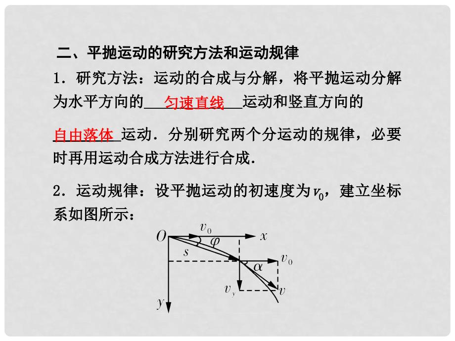 高考物理一轮 4.2平抛物体的运动规律及其应用课件_第3页