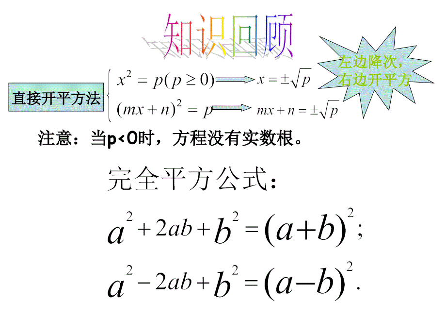 2121配方法(二)_第3页