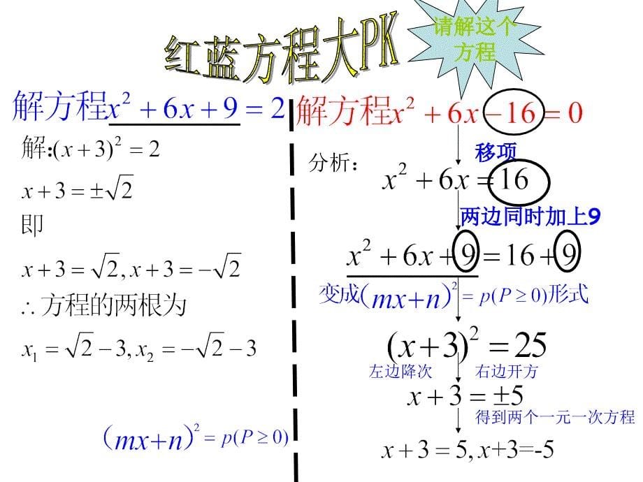 2121配方法(二)_第5页