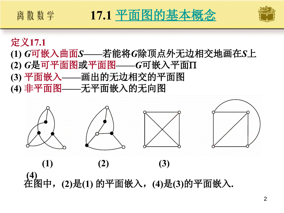 离散数学：第十七章 平面图_第2页