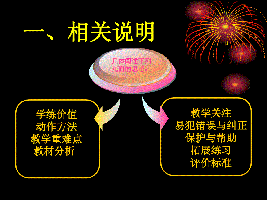 浅谈对前滚翻教学的思考_第2页