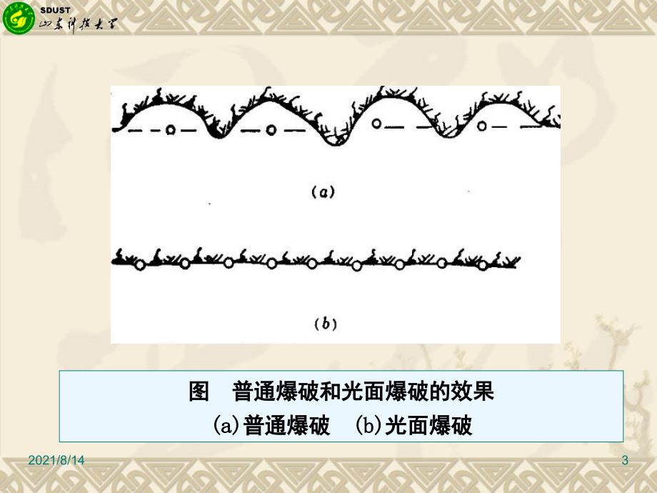 7.光面与预裂爆破爆破_第3页