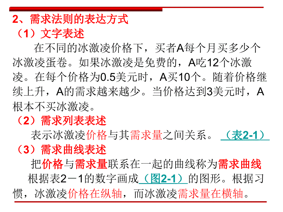 第二节供求关系与需求弹性理论_第4页