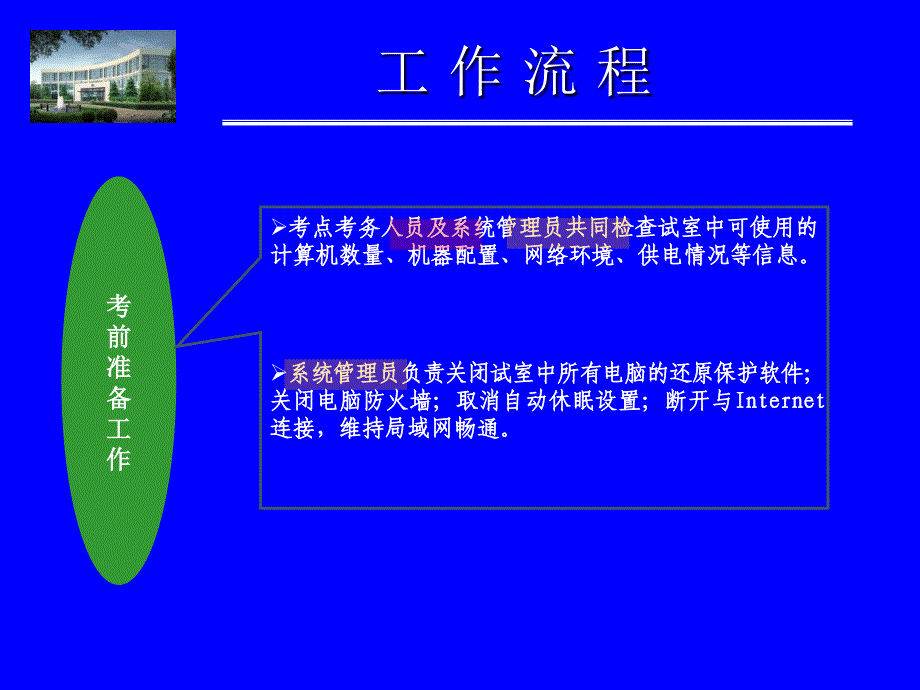 卫生专业技术资格人机对话考试工作流程_第2页