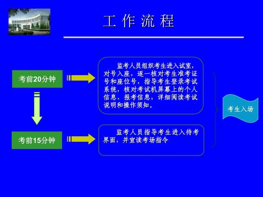 卫生专业技术资格人机对话考试工作流程_第5页