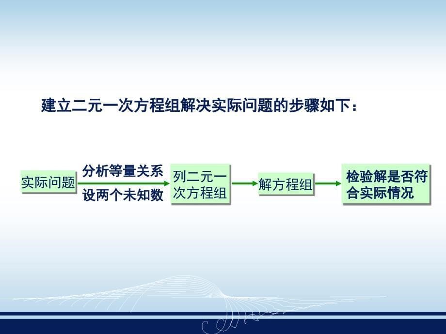 13二元一次方程组的应用(1)_第5页