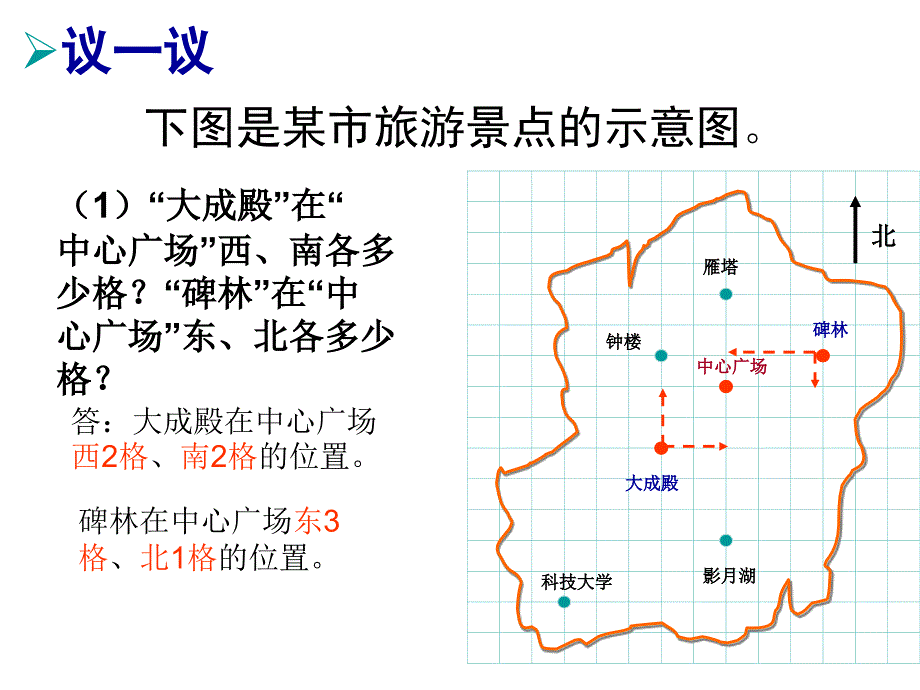 北师大版八上平面直角坐标系ppt课件_第2页