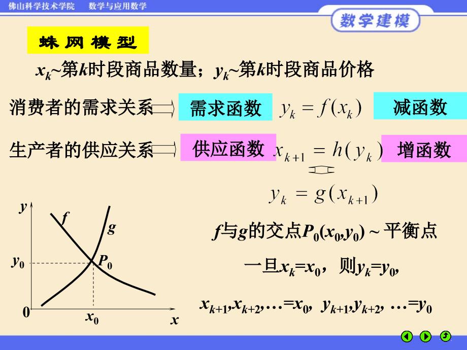 数学模型姜启源差分方程模型课件_第3页