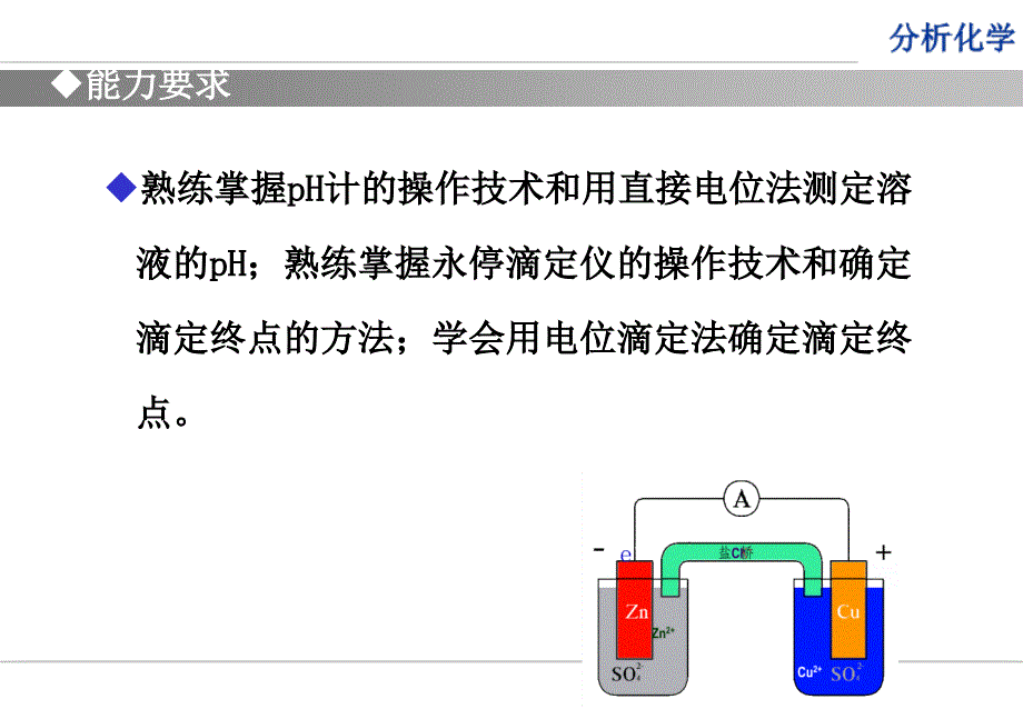 电化学分析法课件_第4页