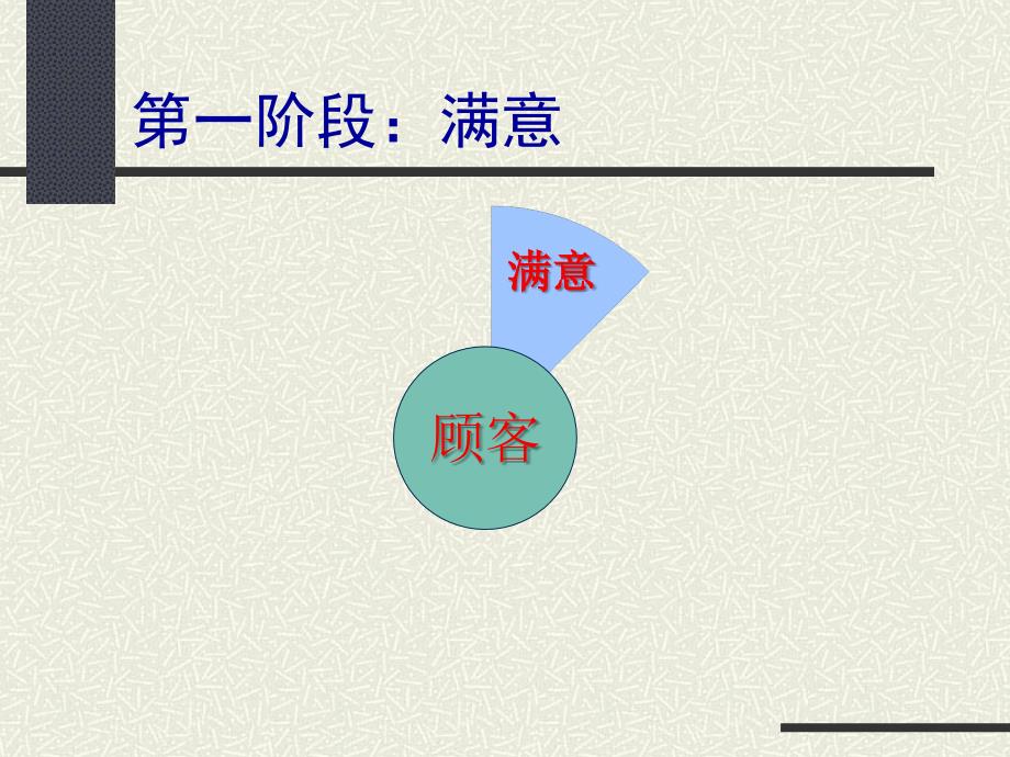 以顾客为中心的销售销售人员培训_第4页