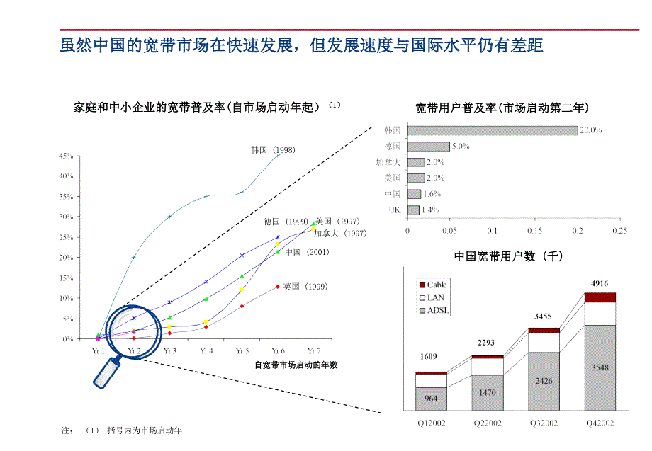 优秀赏析科尔尼_第1页