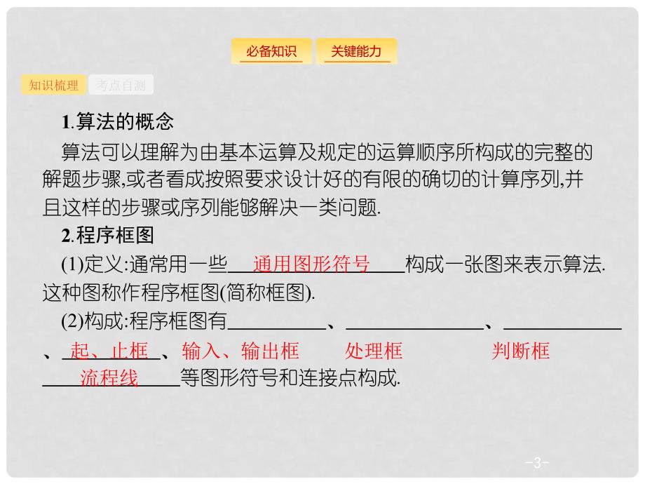 高考数学一轮复习 10.1 算法初步课件 理 新人教B版_第3页