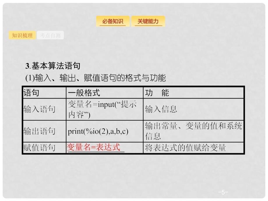 高考数学一轮复习 10.1 算法初步课件 理 新人教B版_第5页