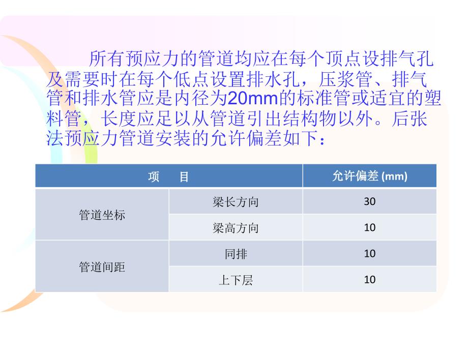 后张法预应力张拉计算及关键ppt课件_第4页