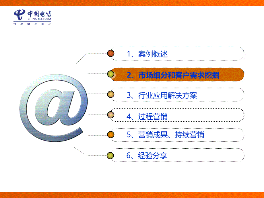 江苏工商e通介绍_第4页