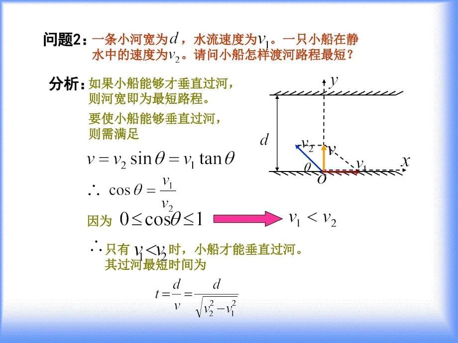 高一物理人教版必修二5.1曲线运动小船过河共12张PPT_第5页