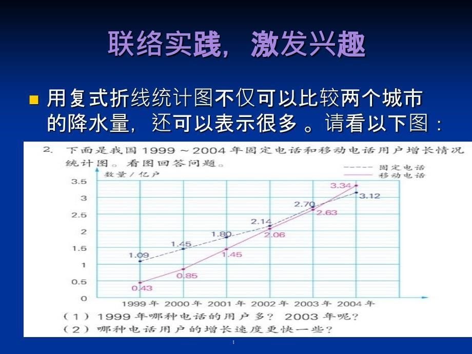 复式折线统计PPT课件_第5页