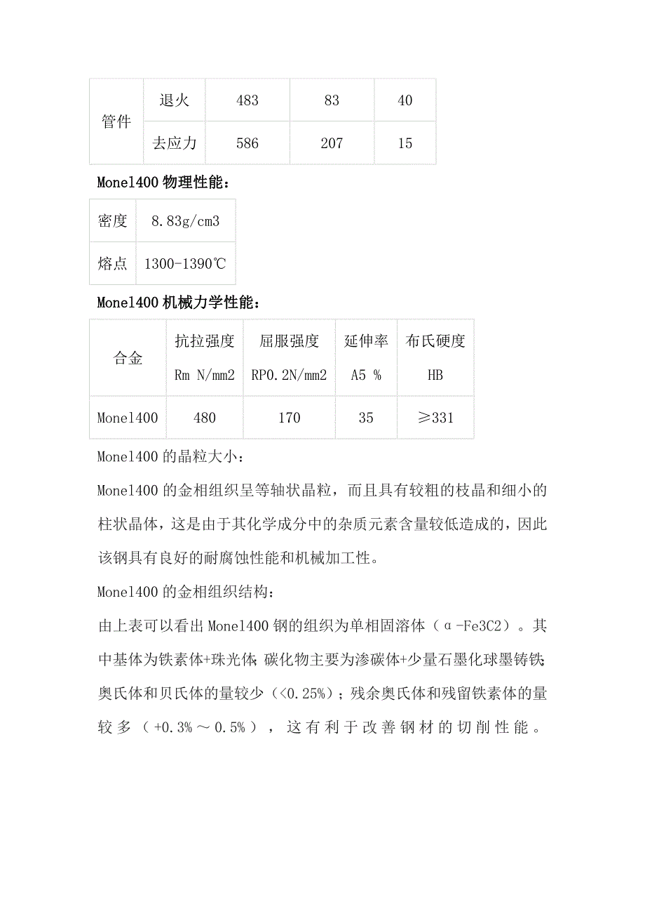 Monel400蒙乃尔合金耐腐蚀性能_第4页