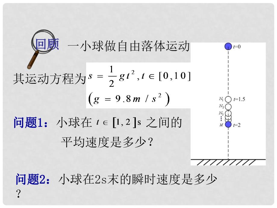 高中数学 第三章 变化率与导数 3.2.1 导数的概念课件6 北师大版选修11_第2页