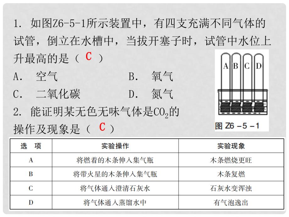 九年级化学上册 期末复习精炼 第六单元 碳和碳的氧化物 专题五 二氧化碳的性质课件 （新版）新人教版_第2页